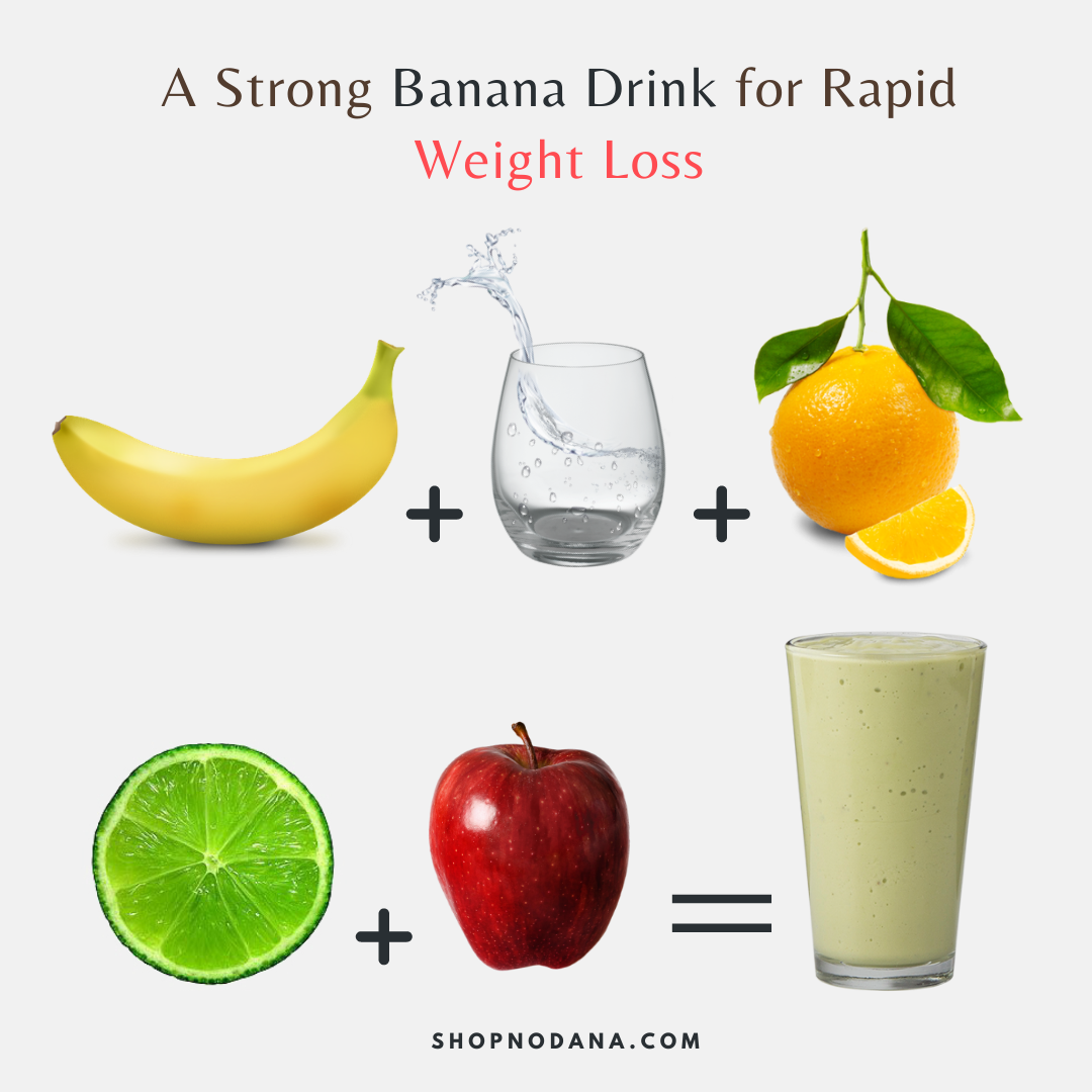 Banana for Weight Loss