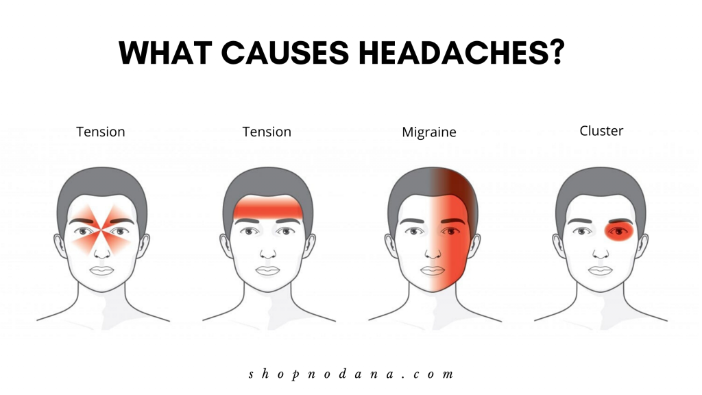 11 ways to cure headaches naturally - Shopno Dana